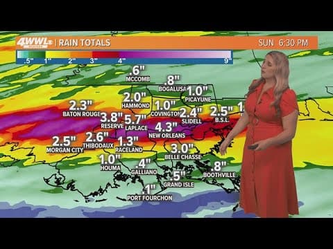 Rain expected on St. Patrick's Day, weather to stay mostly dry Saturday