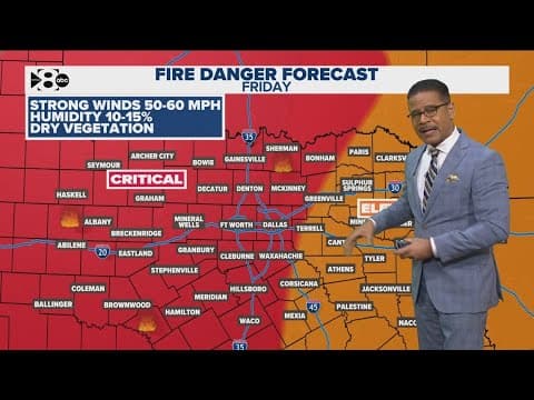 DFW Weather: High winds bring critical fire danger