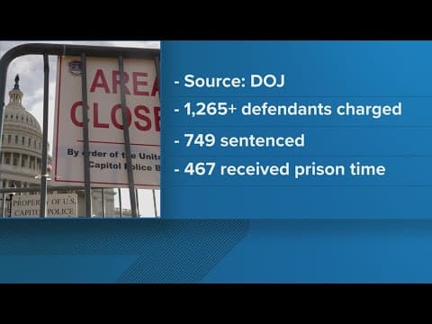 3 year anniversary of January 6. attack at the Capitol