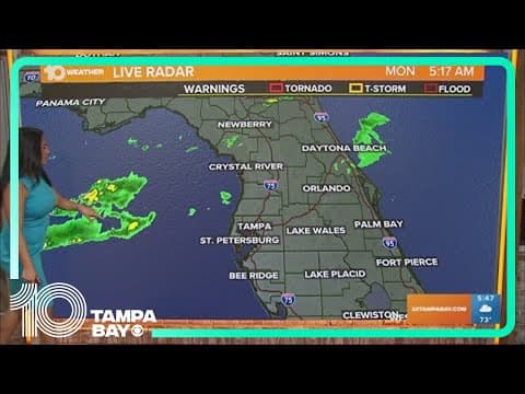 RADAR: Scattered rain & isolated storms move into the region