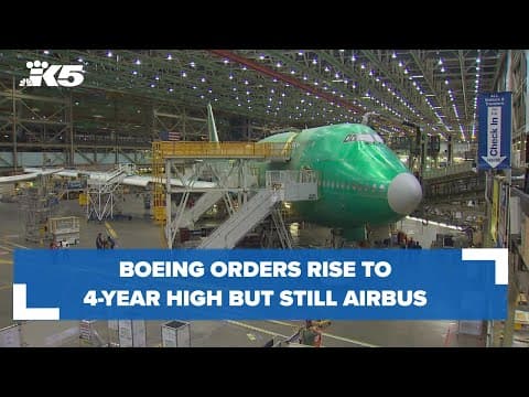 Boeing orders rise to 4-year high but still trail Airbus