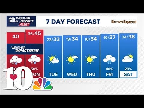 Watch Live: Live radar forecast for AM wintry mix, latest update coming soon