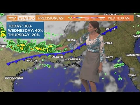 Spotty rain around this week as a weak front moves in