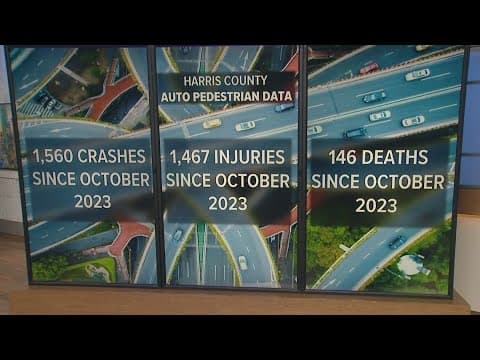 Accidents involving vehicles and pedestrians at five-year high in Harris County
