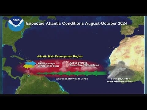 NOAA predicting an above average Atlantic Hurricane Season