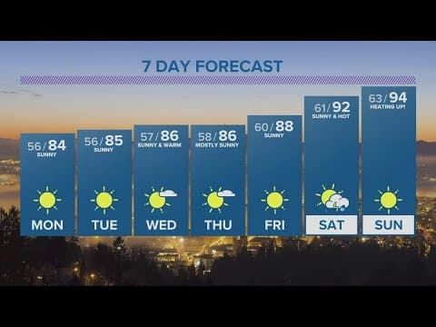 KGW Forecast: 5 p.m., Sunday, July 30, 2023
