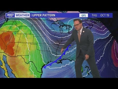 Weather: Weather remains pleasant even with a gradual warm up