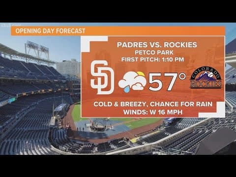 Previewing the forecast for the San Diego Padres home opener
