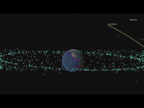 NASA: Odds of asteroid hitting earth in flux