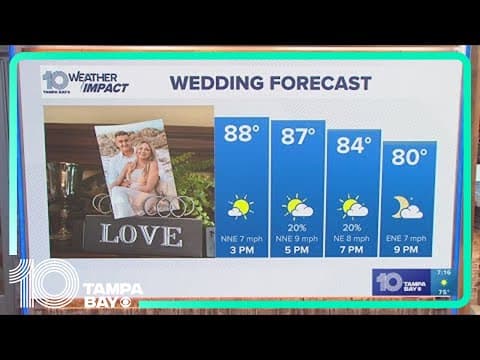 10 Tampa Bay Forecast: Saturday, September 21, 2024