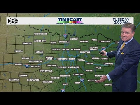 DFW Weather: Summer sticks around for now — but fall is on its way