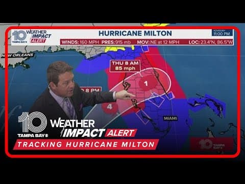 Tracking Milton: Hurricane Milton continues at Cat 5 strength as it approaches Florida