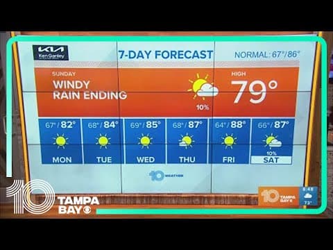 10 Weather: Tampa Bay area morning forecast | April 30, 2023