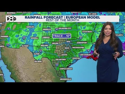 DFW weather: Here's what to expect on Monday