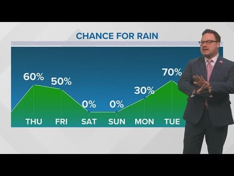 Weather: Rain arrives Thursday