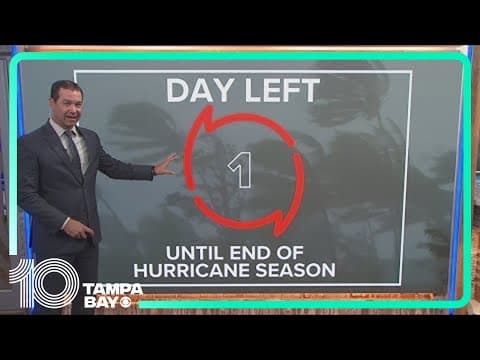 Tracking the Tropics: Today marks the final day of this year's Hurricane Season