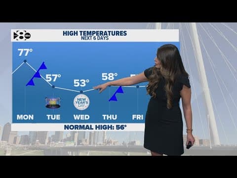 DFW weather: Another cold front for New Year's Eve in North Texas