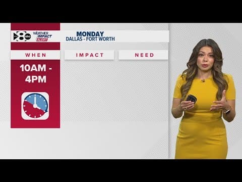 Today is a WFAA Weather Alert Day. Here's what that means