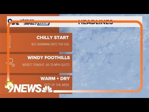 Latest forecast | Sunny and warmer Wednesday, windy in the foothills