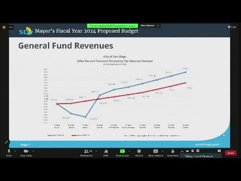 Public comments welcome Monday night, regarding San Diego budget proposal