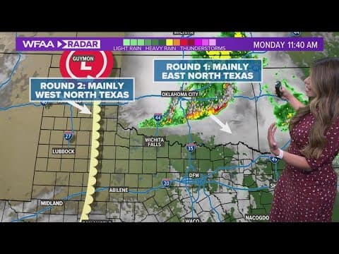 DFW Weather: Latest timeline for the next storm chances