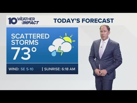 Columbus, Ohio afternoon forecast | Scattered storms later today