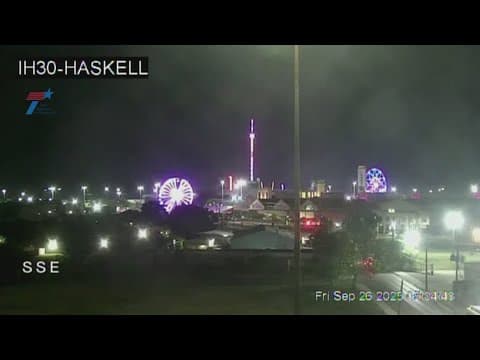 Today is the opening day of the State Fair of Texas! Here's what you need to know