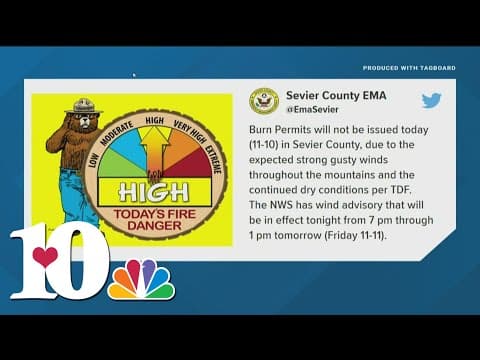 Third day of burn bans in Sevier Co.