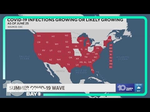 COVID-19 surges across the U.S. over the summer