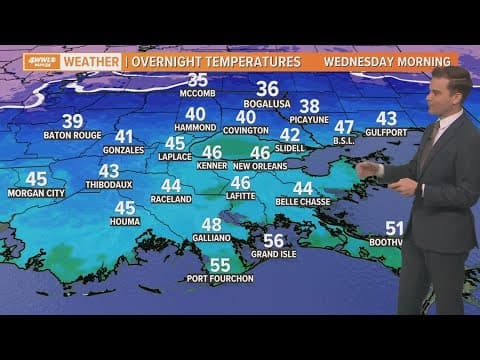 Final day of chilly weather!