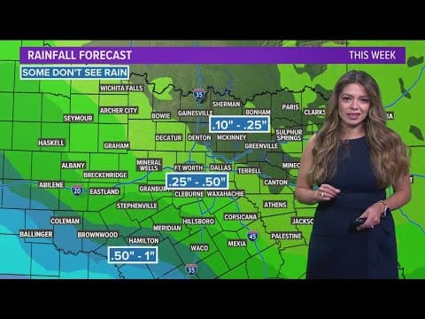 DFW Weather: Latest timeline for rain potential, rising temps