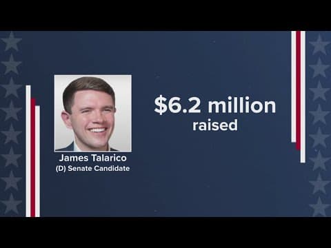 Senate candidate James Talarico has raised $6.2M in less than a month, his campaign announces