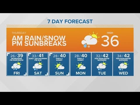 Rain and snow possible this morning | KING 5 Weather