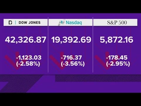 US stocks sink to their second-worst loss of the year