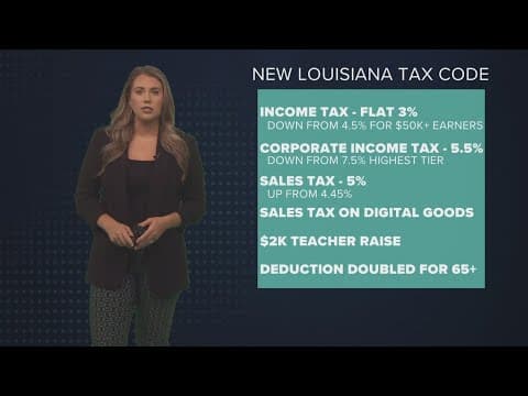 The Breakdown: What’s changing under Gov. Landry’s new tax laws