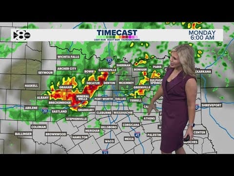 DFW Weather: Memorial Day storms on the way in North Texas