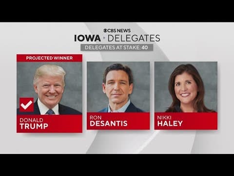 Trump earns decisive Iowa caucuses win in crucial victory