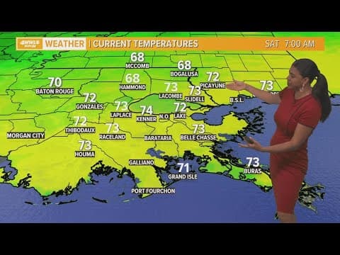 Above average temperatures today, but possible severe weather on the way in some areas