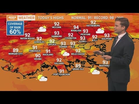 Weather: Afternoon storms continue