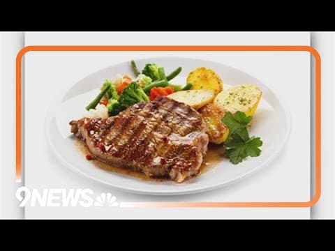 How much protein should you be eating?