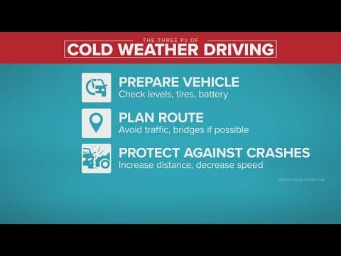 How to prepare your vehicle and stay safe on icy Houston roads