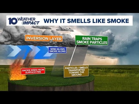 Wildfire in West Virginia caused smell of smoke in central Ohio