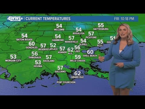 New Orleans Weather: Beautiful weather this weekend, much warmer next week