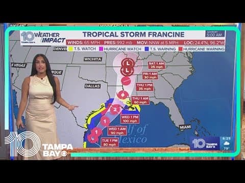 Tropical Storm Francine to become a Category 1 storm on Tuesday