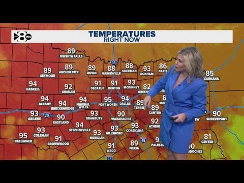DFW Weather: Cooler than normal temps for the weekend