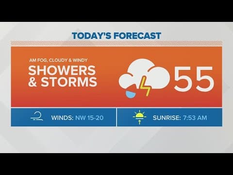 Columbus, Ohio weather forecast | Jan. 12, 2023