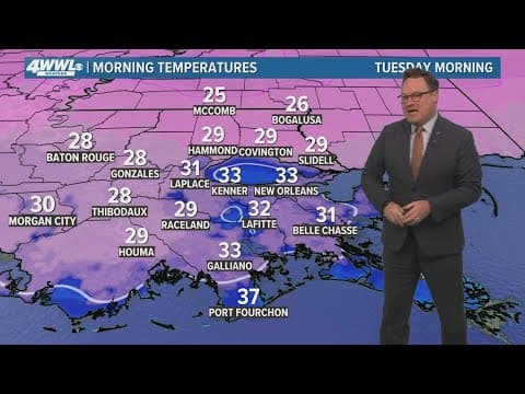 New Orleans Weather: Storms late Sunday followed by an Arctic blast!