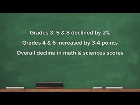 Texas students’ STAAR scores decline in math and science