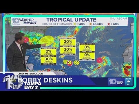 Tracking the Tropics: Francine dissipating, Tropical Depression 7 could become Gordon | Noon outlook