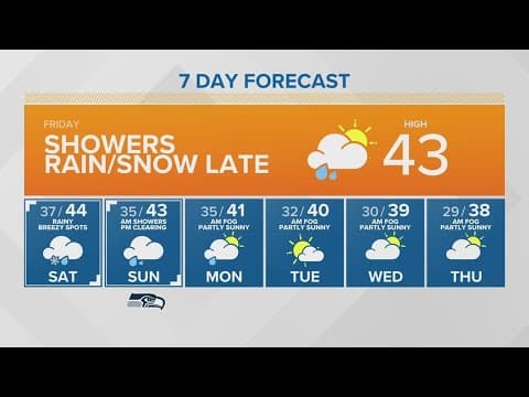 Morning showers, but a chance for snow later | KING 5 Weather